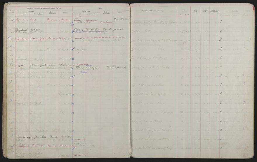 Valuation Roll, Mangaone Riding - 2025Vol_PNCC-KCC-3-8-9-V3_043349-0054