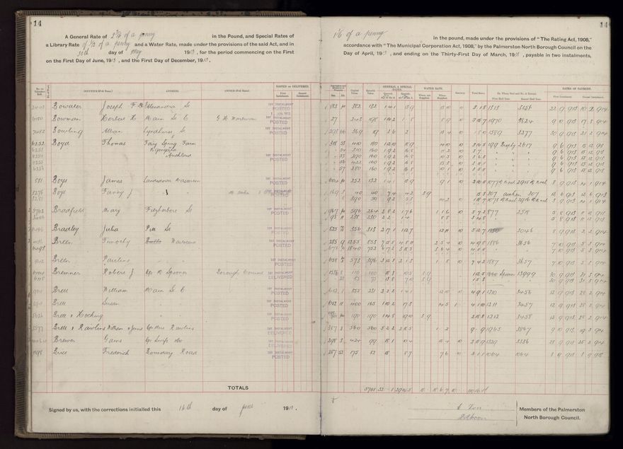 Rate book, 1913-1914 - 2021Pa_PNCC2-23-2-V21_034002-0017
