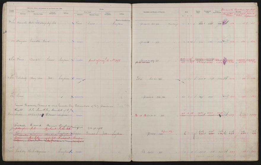 Valuation Roll, Taonui Riding - 2025Vol_PNCC-KCC-3-8-10-V3_043340-0039