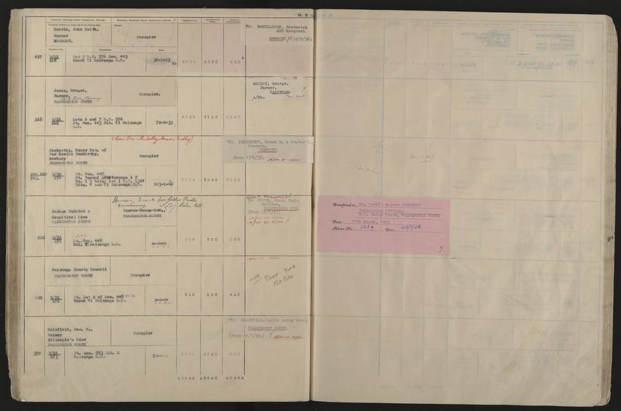Valuation Roll, Taonui Riding - 2025Vol_PNCC-KCC-3-8-10-V5_043353_0053