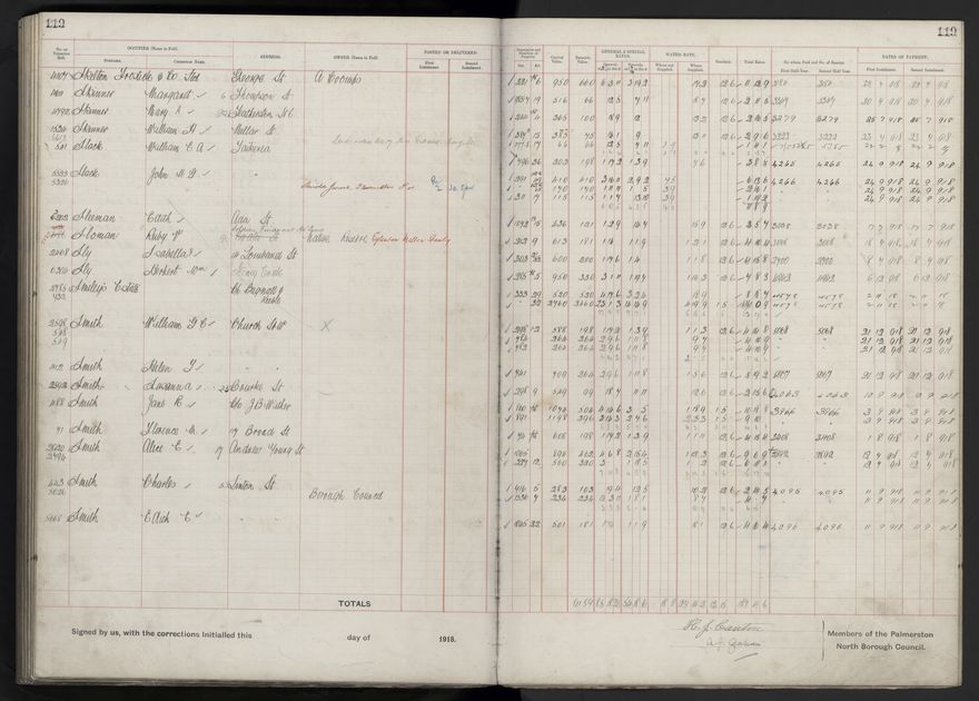 Rate book, 1918-1919 - 2021Pa_PNCC2-23-2-V26_034396-0123