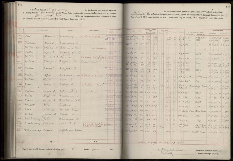 Rate book, 1912-1913 - 2021Pa_PNC2-23-2-V20_034001-0144