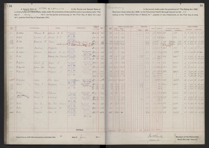 Rate book, 1910-1911 - 2021Pa_PNCC2-23-2-V18_033999-0057