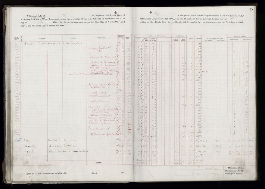 Rate book, 1905-1906 - 2021Pa_PNCC2-23-2-V13_033998-0051