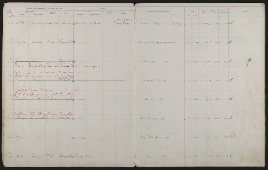 Valuation Roll, Mangaone Riding - 2025Vol_PNCC-KCC-3-8-9-V3_043349-0021