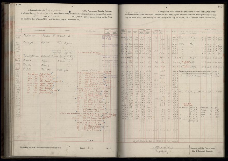 Rate book, 1912-1913 - 2021Pa_PNC2-23-2-V20_034001-0110