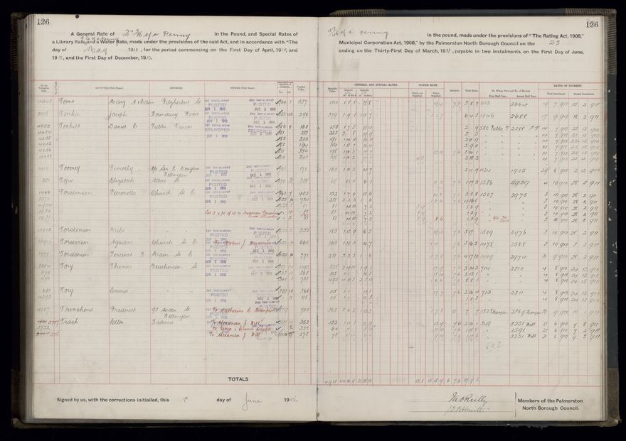 Rate book, 1910-1911 - 2021Pa_PNCC2-23-2-V18_033999-0129