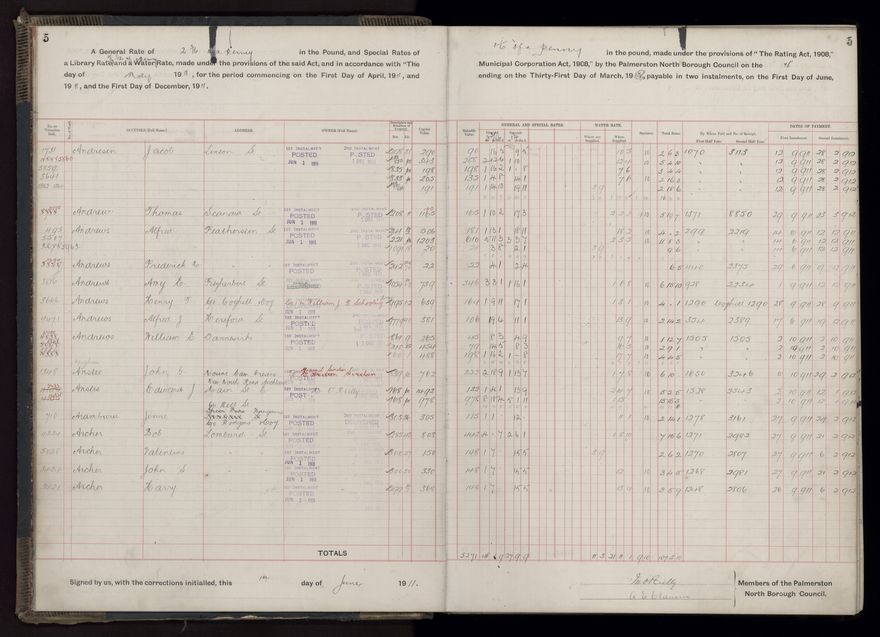 Rate book, 1911-1912 - 2021Pa_PNCC2-23-2-V19_034000-0008