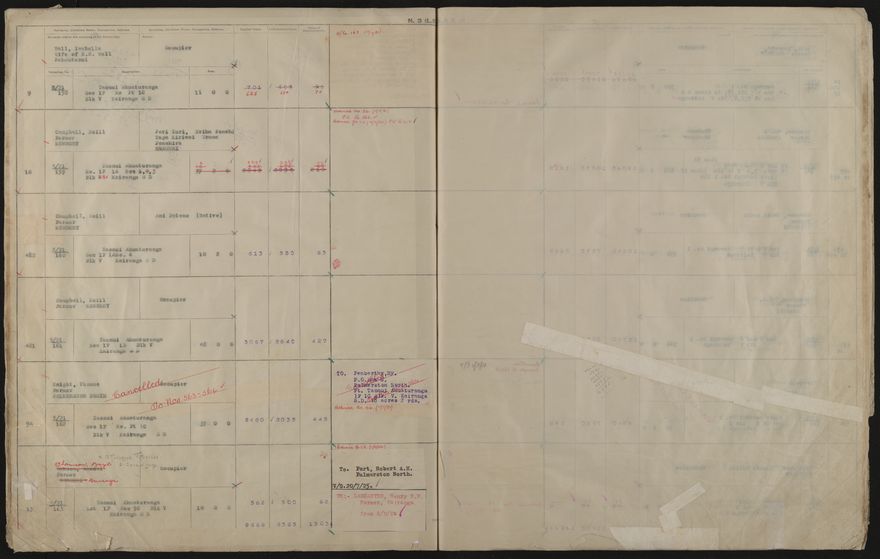 Valuation Roll, Taonui Riding - 2025Vol_PNCC-KCC-3-8-10-V4_043352_0037