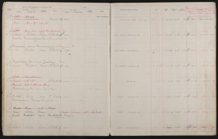 Valuation Roll, Taonui Riding - 2025Vol_PNCC-KCC-3-8-10-V3_043340-0023