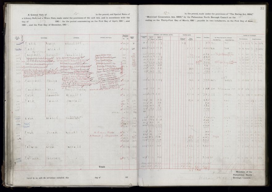 Rate book, 1905-1906 - 2021Pa_PNCC2-23-2-V13_033998-0060