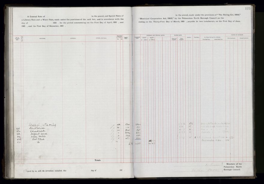 Rate book, 1905-1906 - 2021Pa_PNCC2-23-2-V13_033998-0128
