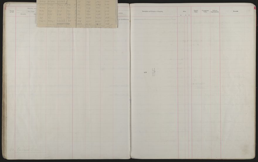 Valuation Roll, Mangaone Riding - 2025Vol_PNCC-KCC-3-8-9-V3_043349-0063