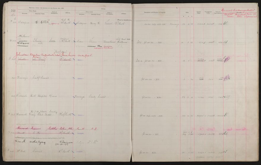 Valuation Roll, Taonui Riding - 2025Vol_PNCC-KCC-3-8-10-V3_043340-0035