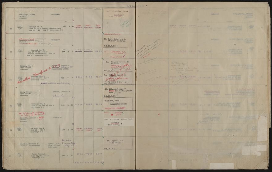 Valuation Roll, Taonui Riding - 2025Vol_PNCC-KCC-3-8-10-V4_043352_0040