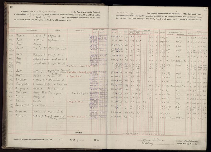 Rate book, 1912-1913 - 2021Pa_PNC2-23-2-V20_034001-0013