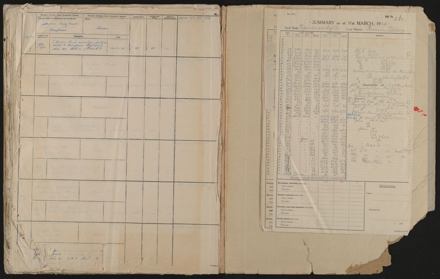 Valuation Roll, Taonui Riding - 2025Vol_PNCC-KCC-3-8-10-V4_043352_0129