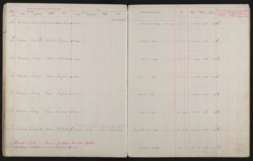 Valuation Roll, Taonui Riding - 2025Vol_PNCC-KCC-3-8-10-V3_043340-0044