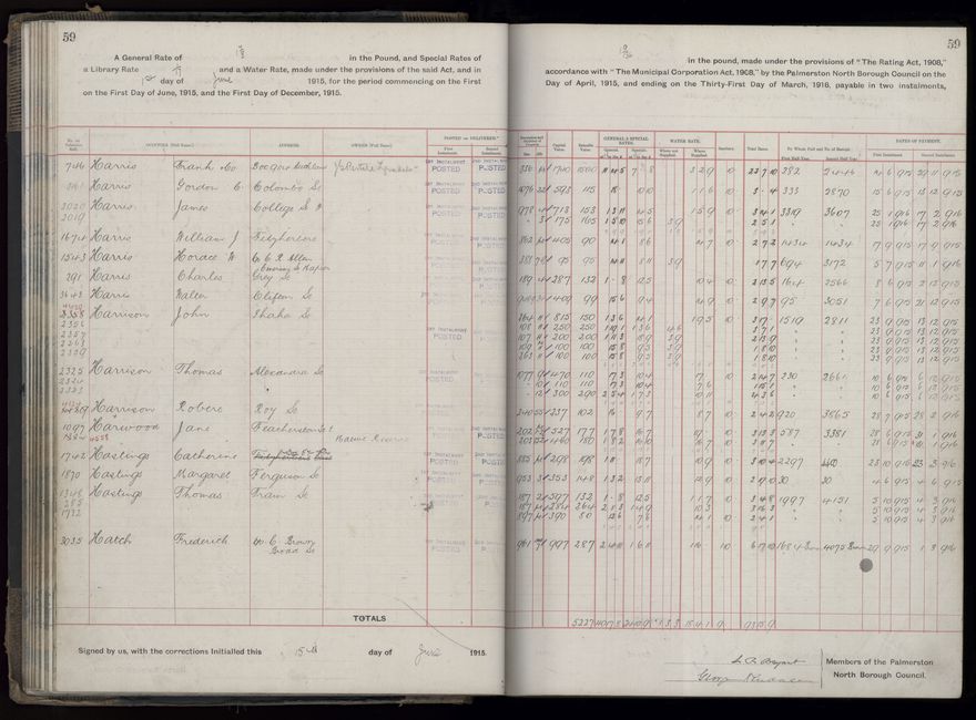 Rate book, 1915-1916 - 2021Pa_PNCC2-23-2-V23_034393-0062