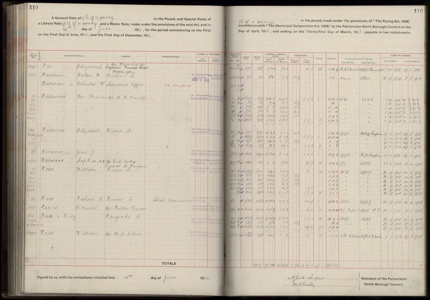 Rate book, 1912-1913 - 2021Pa_PNC2-23-2-V20_034001-0113