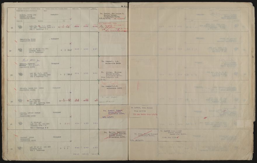 Valuation Roll, Taonui Riding - 2025Vol_PNCC-KCC-3-8-10-V4_043352_0059