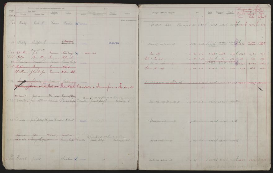 Valuation Roll, Mangaone Riding - 2025Vol_PNCC-KCC-3-8-9-V3_043349-0006