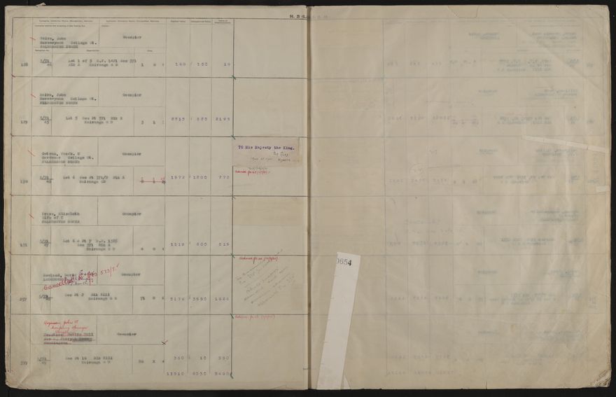 Valuation Roll, Taonui Riding - 2025Vol_PNCC-KCC-3-8-10-V4_043352_0018