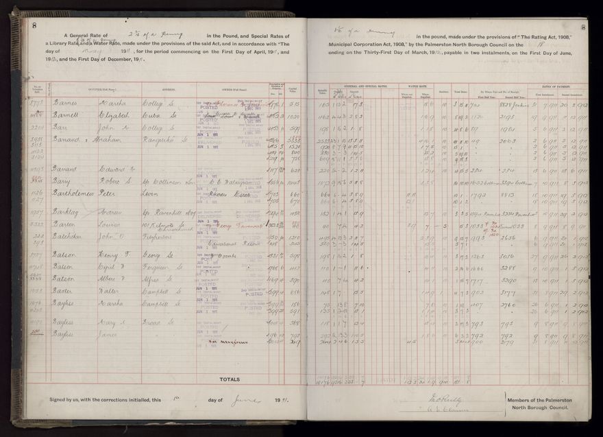 Rate book, 1911-1912 - 2021Pa_PNCC2-23-2-V19_034000-0011