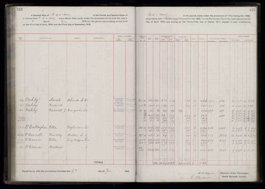 Rate book, 1916-1917 - 2021Pa_PNCC2-23-2-V24_034394-0116