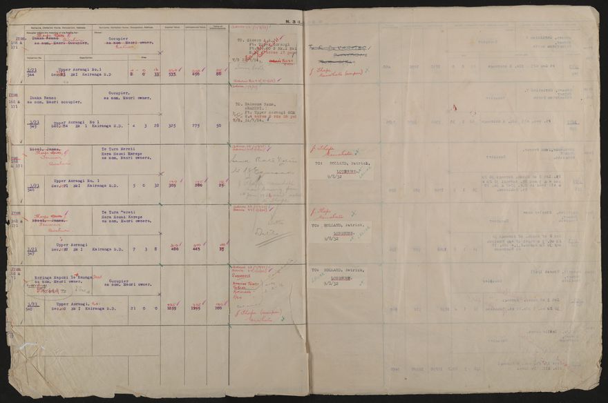 Valuation Roll, Taonui Riding - 2025Vol_PNCC-KCC-3-8-10-V4_043352_0098