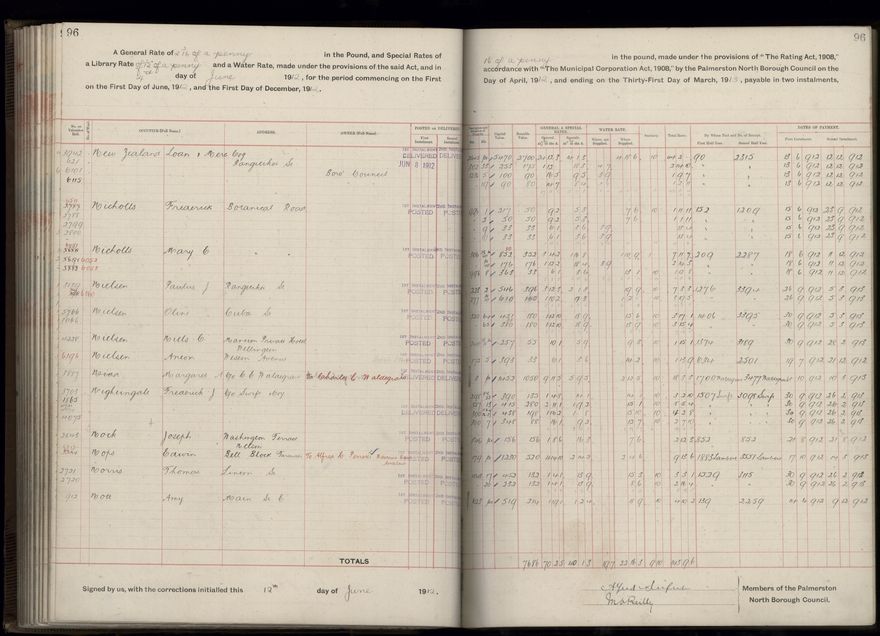 Rate book, 1912-1913 - 2021Pa_PNC2-23-2-V20_034001-0099