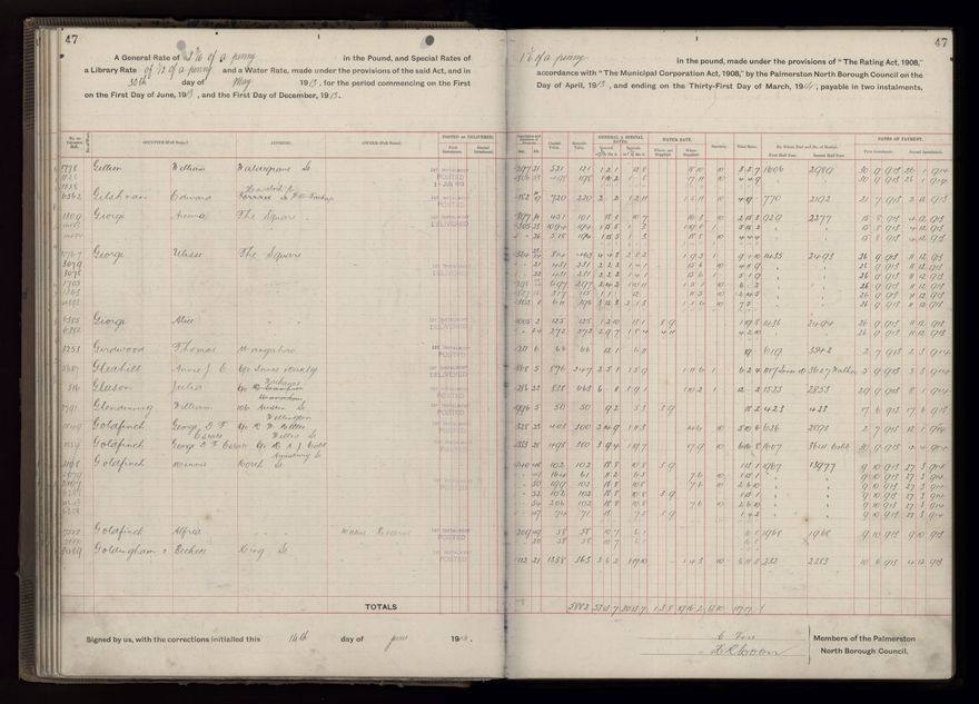 Rate book, 1913-1914 - 2021Pa_PNCC2-23-2-V21_034002-0050