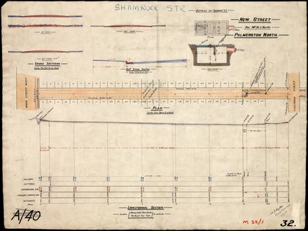 New Street for Mr. R. J. Burke, Palmerston North [Shamrock Street]
