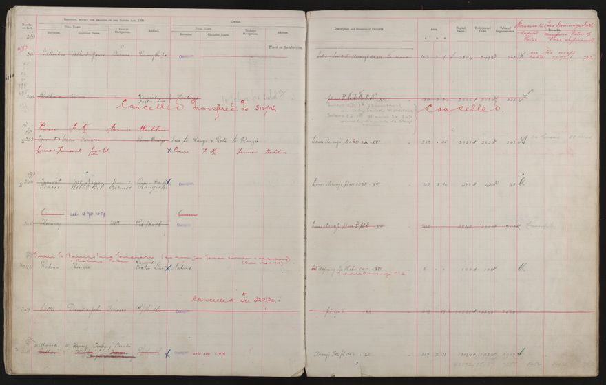 Valuation Roll, Taonui Riding - 2025Vol_PNCC-KCC-3-8-10-V3_043340-0048