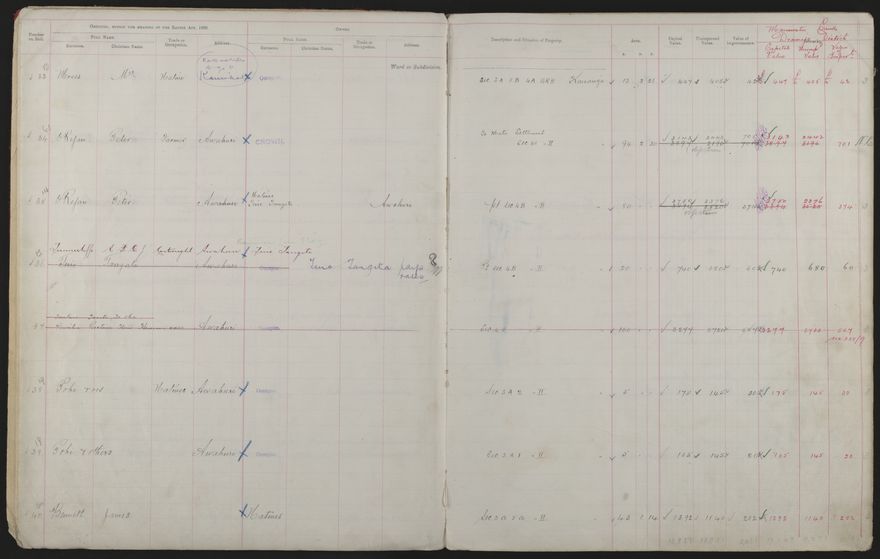 Valuation Roll, Mangaone Riding - 2025Vol_PNCC-KCC-3-8-9-V3_043349-0007