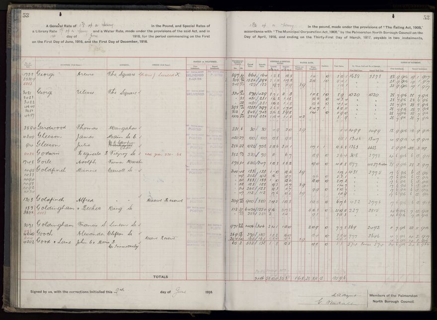 Rate book, 1916-1917 - 2021Pa_PNCC2-23-2-V24_034394-0056