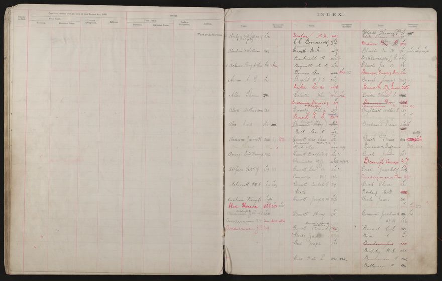 Valuation Roll, Taonui Riding - 2025Vol_PNCC-KCC-3-8-10-V3_043340-0071