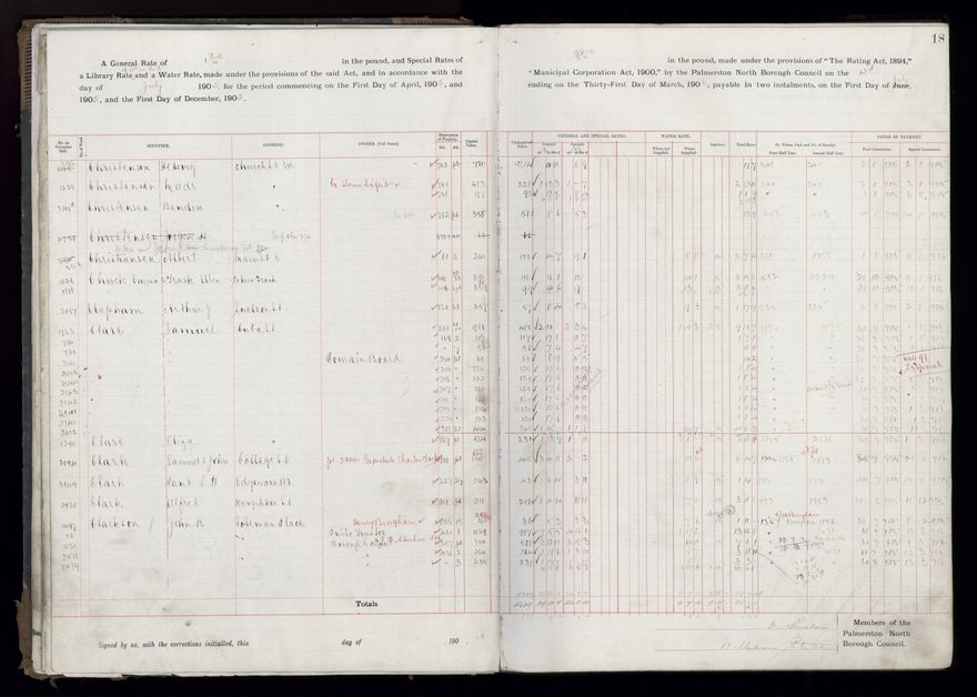 Rate book, 1905-1906 - 2021Pa_PNCC2-23-2-V13_033998-0021