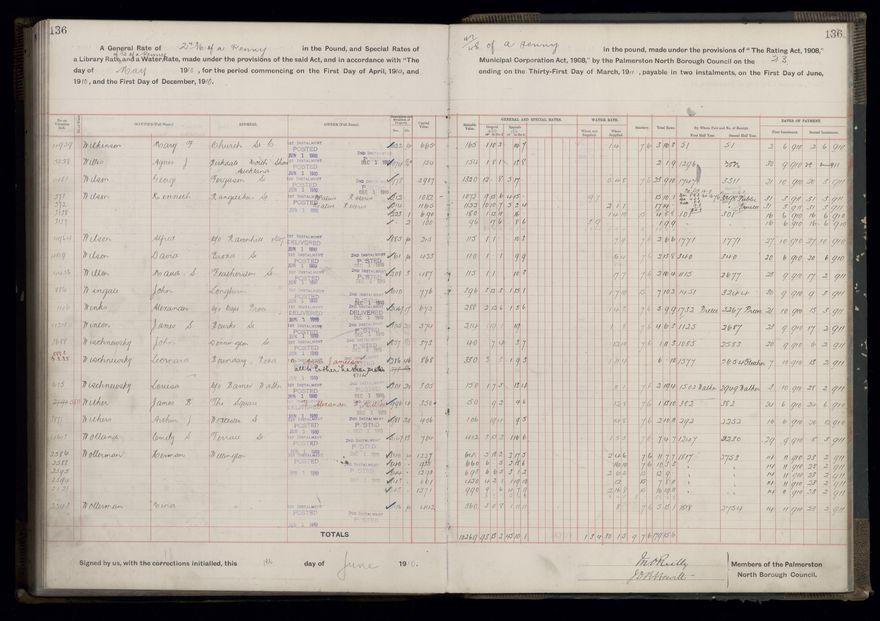Rate book, 1910-1911 - 2021Pa_PNCC2-23-2-V18_033999-0139