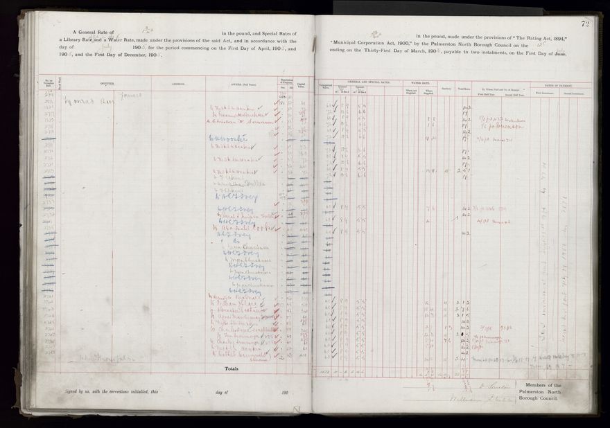 Rate book, 1905-1906 - 2021Pa_PNCC2-23-2-V13_033998-0075