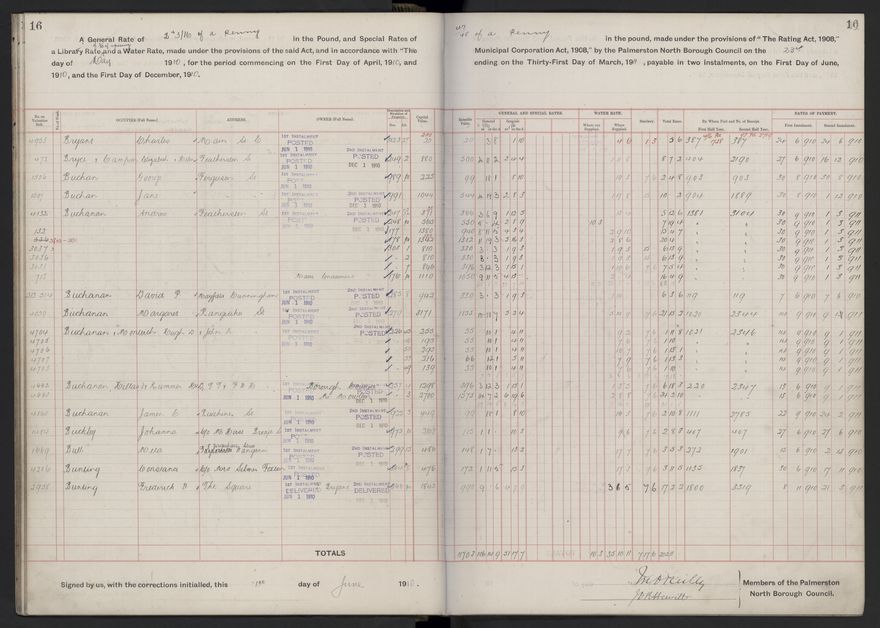 Rate book, 1910-1911 - 2021Pa_PNCC2-23-2-V18_033999-0019