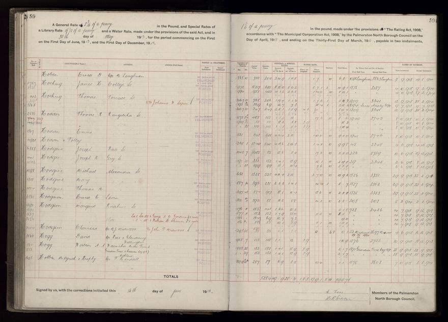 Rate book, 1913-1914 - 2021Pa_PNCC2-23-2-V21_034002-0062