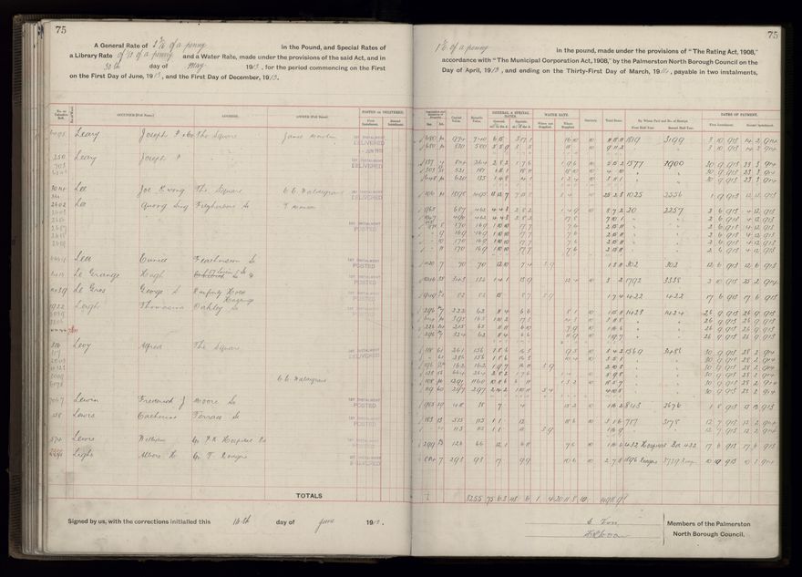Rate book, 1913-1914 - 2021Pa_PNCC2-23-2-V21_034002-0078