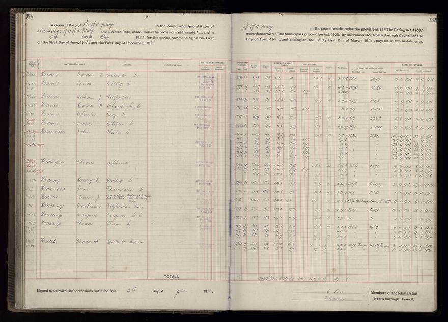 Rate book, 1913-1914 - 2021Pa_PNCC2-23-2-V21_034002-0058