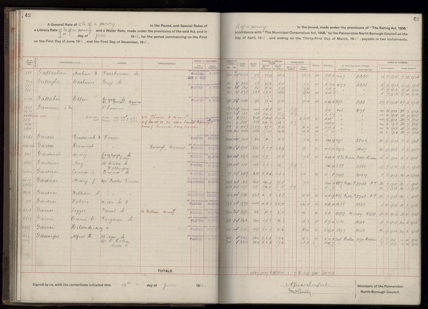 Rate book, 1912-1913 - 2021Pa_PNC2-23-2-V20_034001-0045