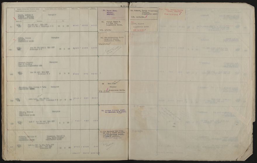 Valuation Roll, Taonui Riding - 2025Vol_PNCC-KCC-3-8-10-V4_043352_0087