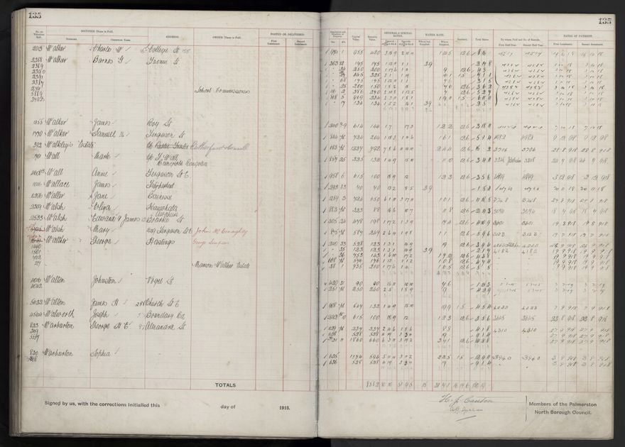 Rate book, 1918-1919 - 2021Pa_PNCC2-23-2-V26_034396-0139