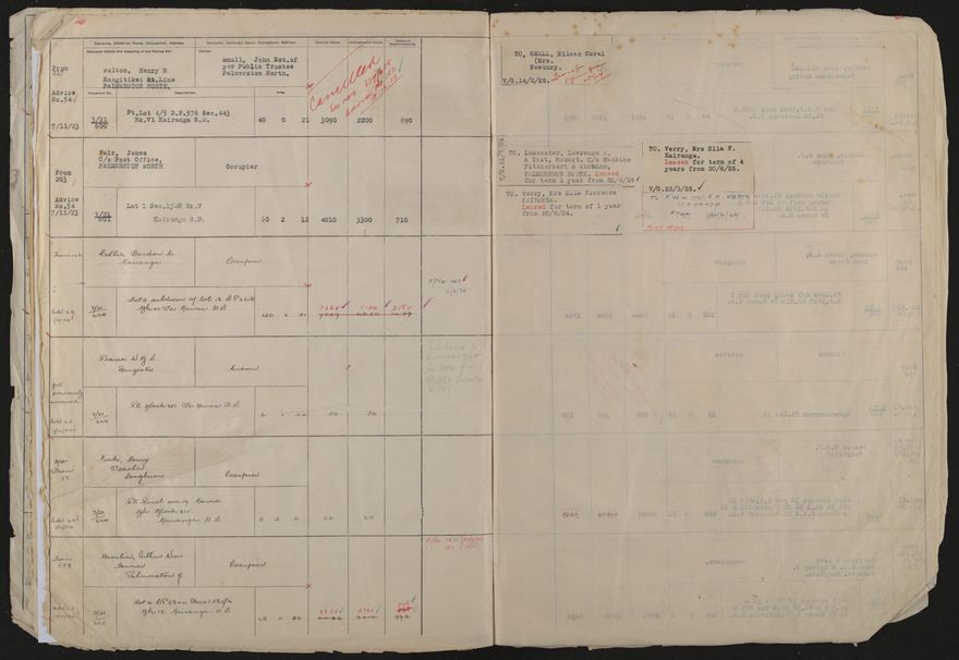 Valuation Roll, Taonui Riding - 2025Vol_PNCC-KCC-3-8-10-V4_043352_0110