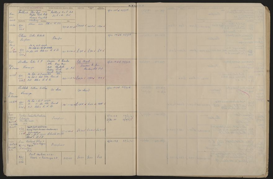 Valuation Roll, Taonui Riding - 2025Vol_PNCC-KCC-3-8-10-V5_043353_0149