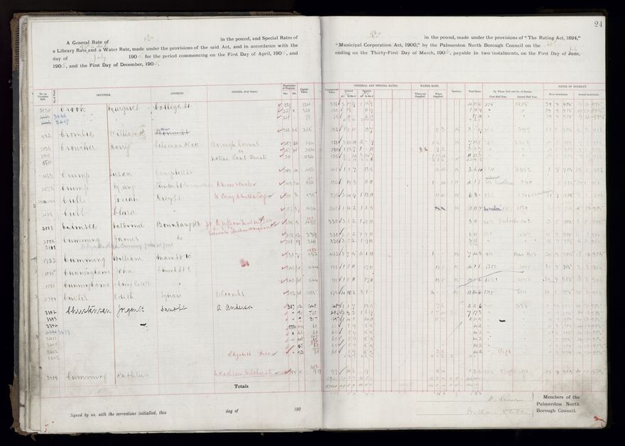 Rate book, 1905-1906 - 2021Pa_PNCC2-23-2-V13_033998-0027